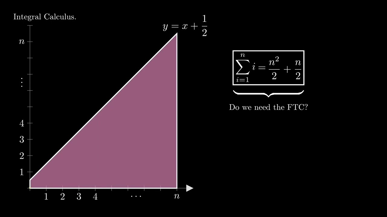 6 double counting proof 2