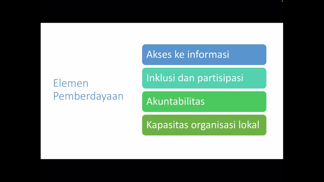 Community Empowerment: Apa saja yang harus diketahui?