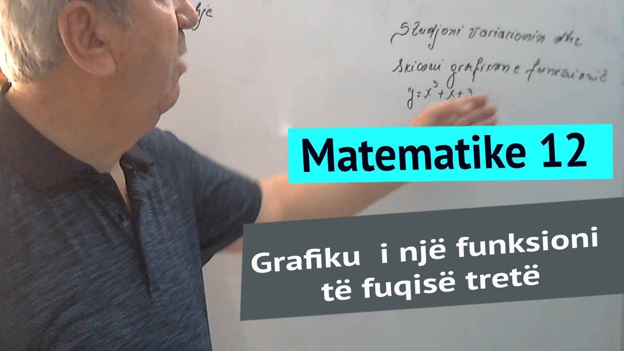Matematike12/ Grafiku  i një funksioni të fuqisë tretë