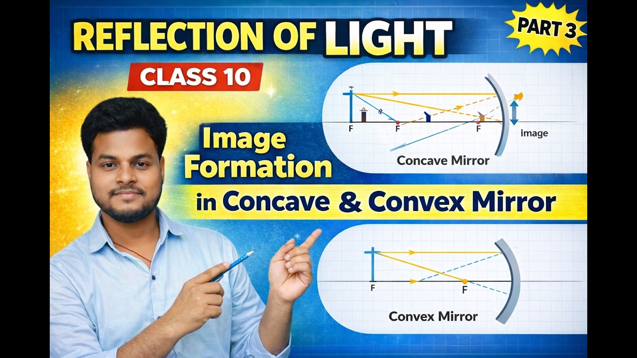 Image Formation in Concave Mirror & Convex Mirror | Light Chapter | Class 10 | Easy Explanation