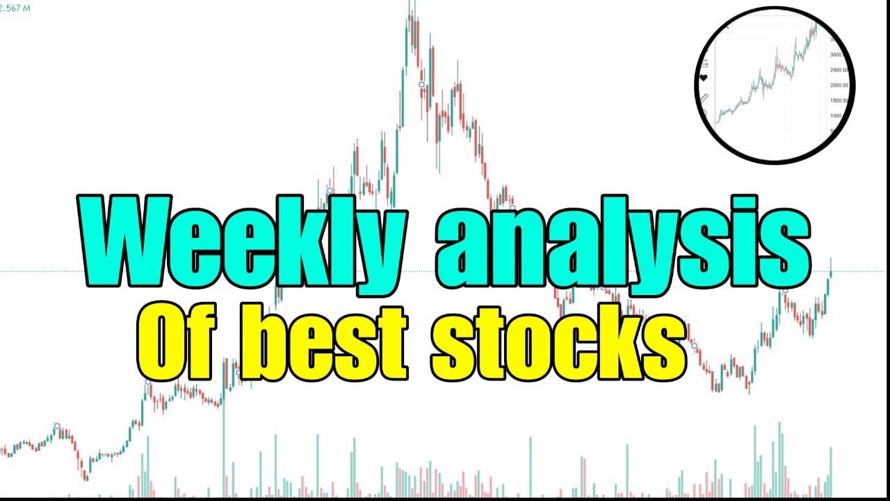WEEKLY ANALYSIS OF INDEX AND BEST MOMENTUM STOCKS