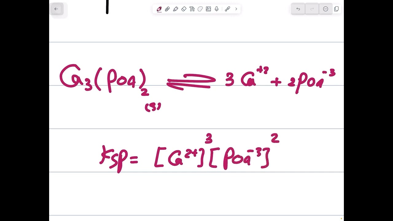 شرح الدرس السادس ( الأخير) ثابت حاصل الإذابة( الباب الثالث الاتزان) #منصة_العباقرة #ثانوية_عامة 2026