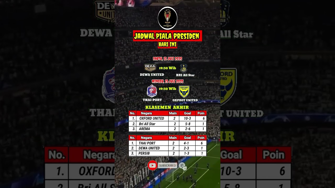 JADWAL FINAL PIALA PRESIDEN HARI INI #beritatimnas #football #pialapresiden #jadwalsepakbolaterbaru