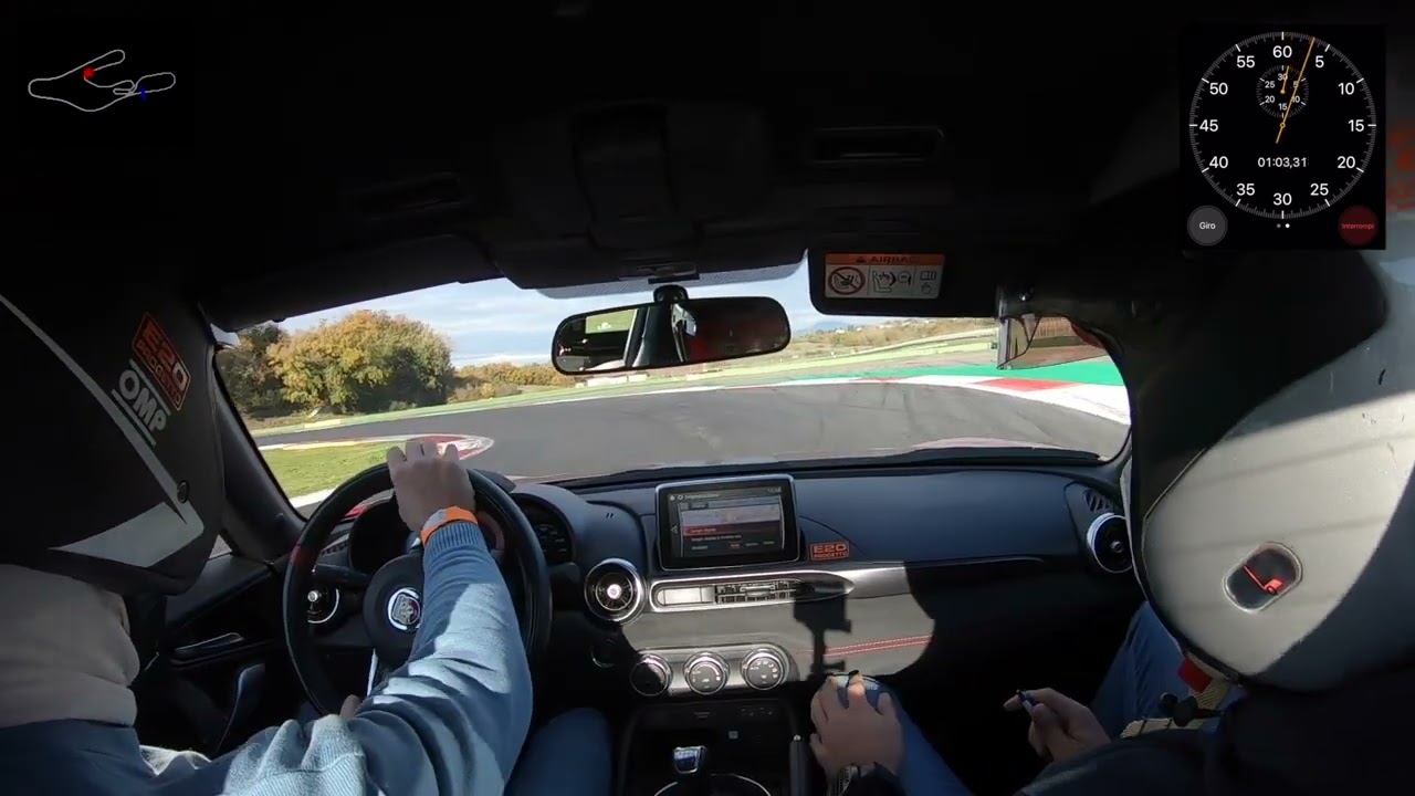 Vallelunga 124 Abarth, corso guida sportiva