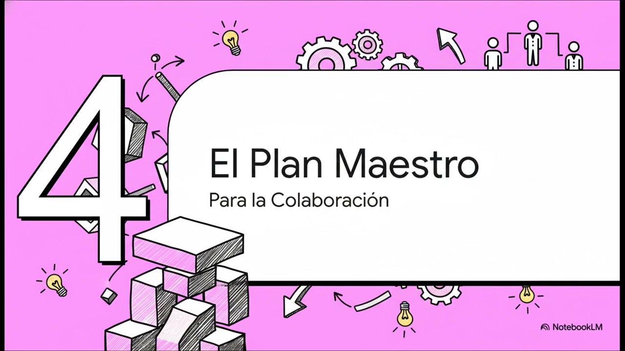 CDEUK: Diseñando la Colaboración
