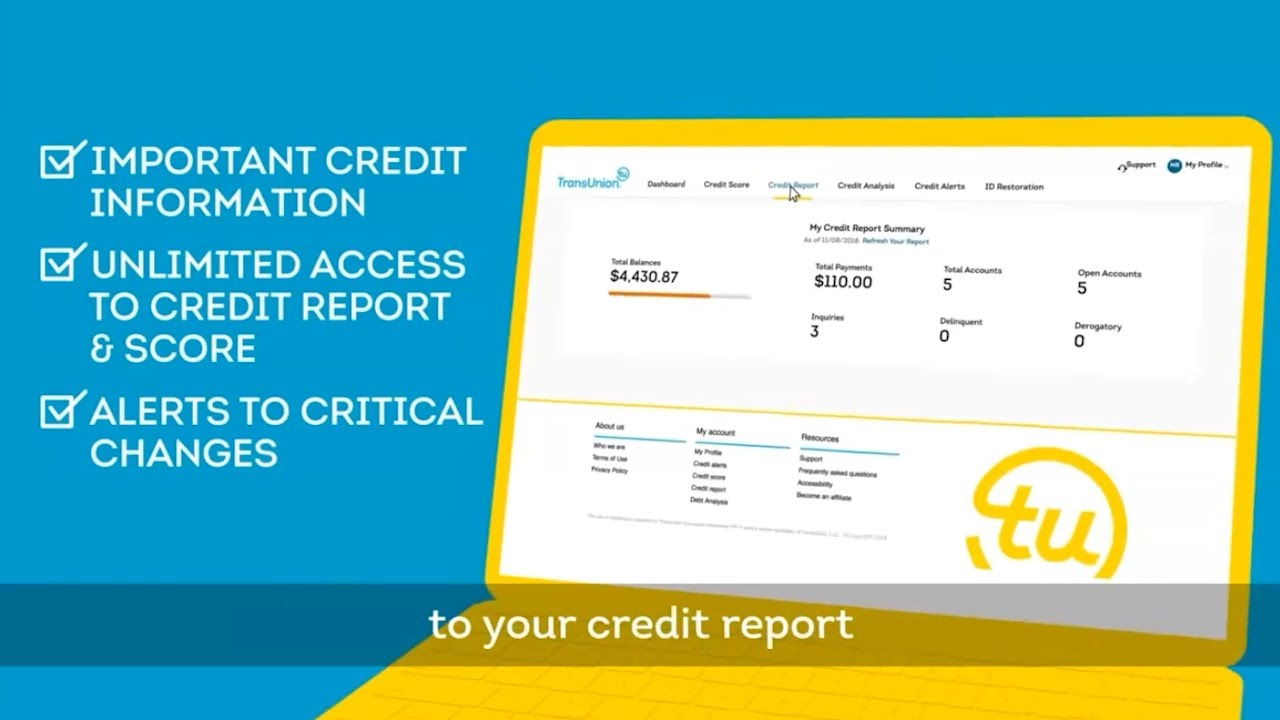 TransUnion - Canada Credit Report