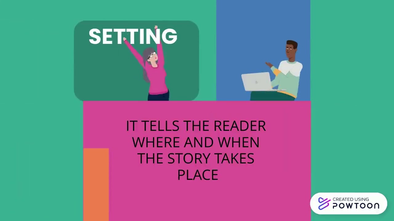 5 elements of short story
