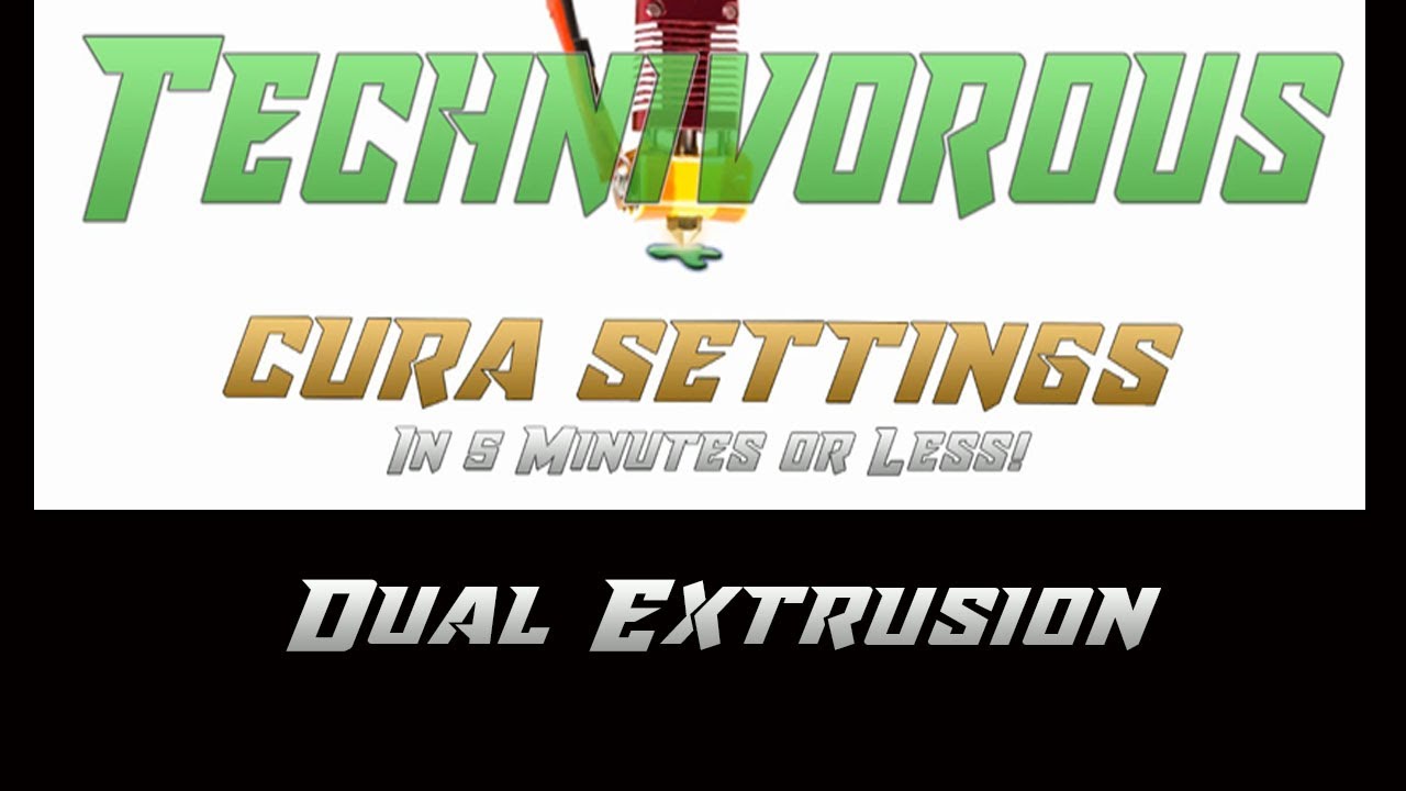 Cura Settings in 5 Minutes or Less! 10.0 - Dual Extrusion