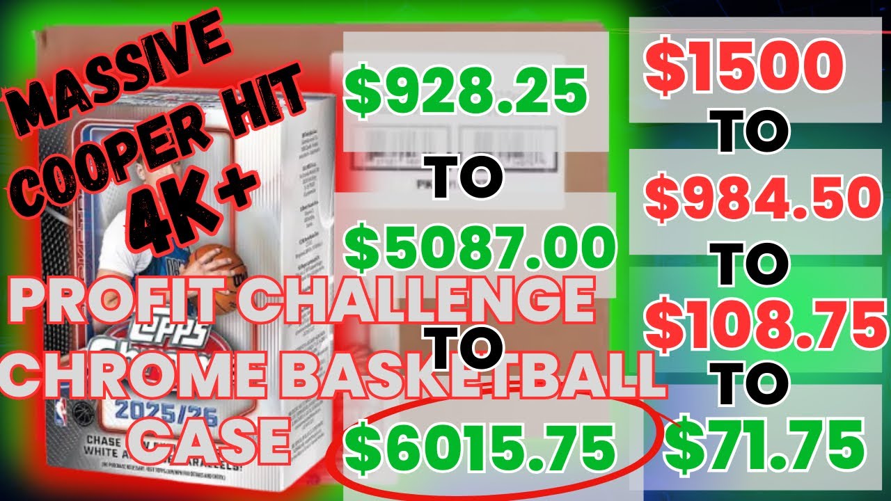 🚨☄️Massive Cooper Flagg☄️🚨2025 Topps Chrome Basketball Blaster Case Profit Challenge (Please Share)