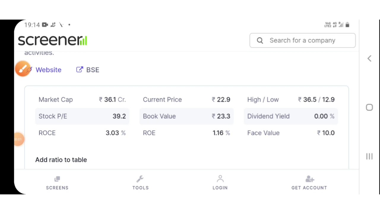 Odyssey Technology invest full explained in Malayalam]stock market full explained in Malayalam