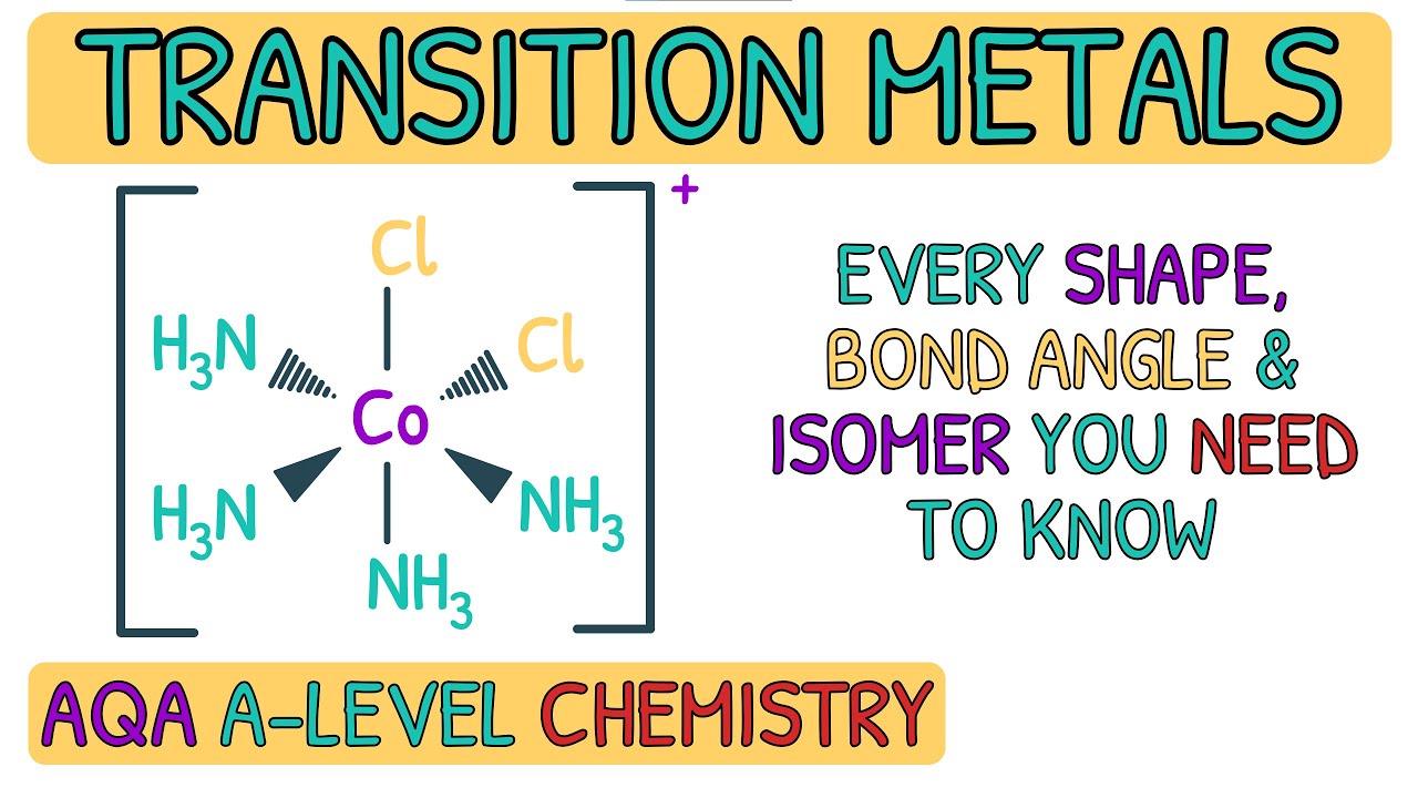 Transition Metals - Complex Shapes and Isomers｜AQA A Level Chemistry