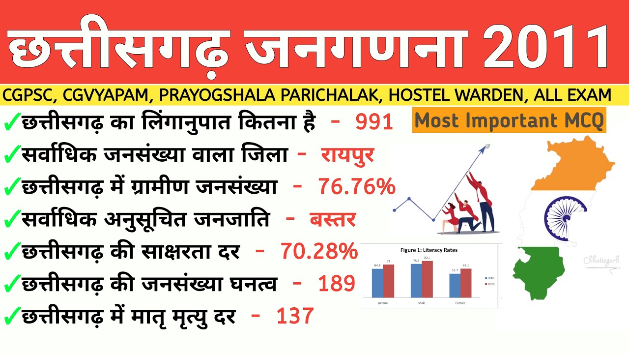 छत्तीसगढ़ जनगणना 2011 MCQ | CG GS | CGVYAPAM & CGPSC | CGPOLICE | PRAYOGSHALA PARICHALAK