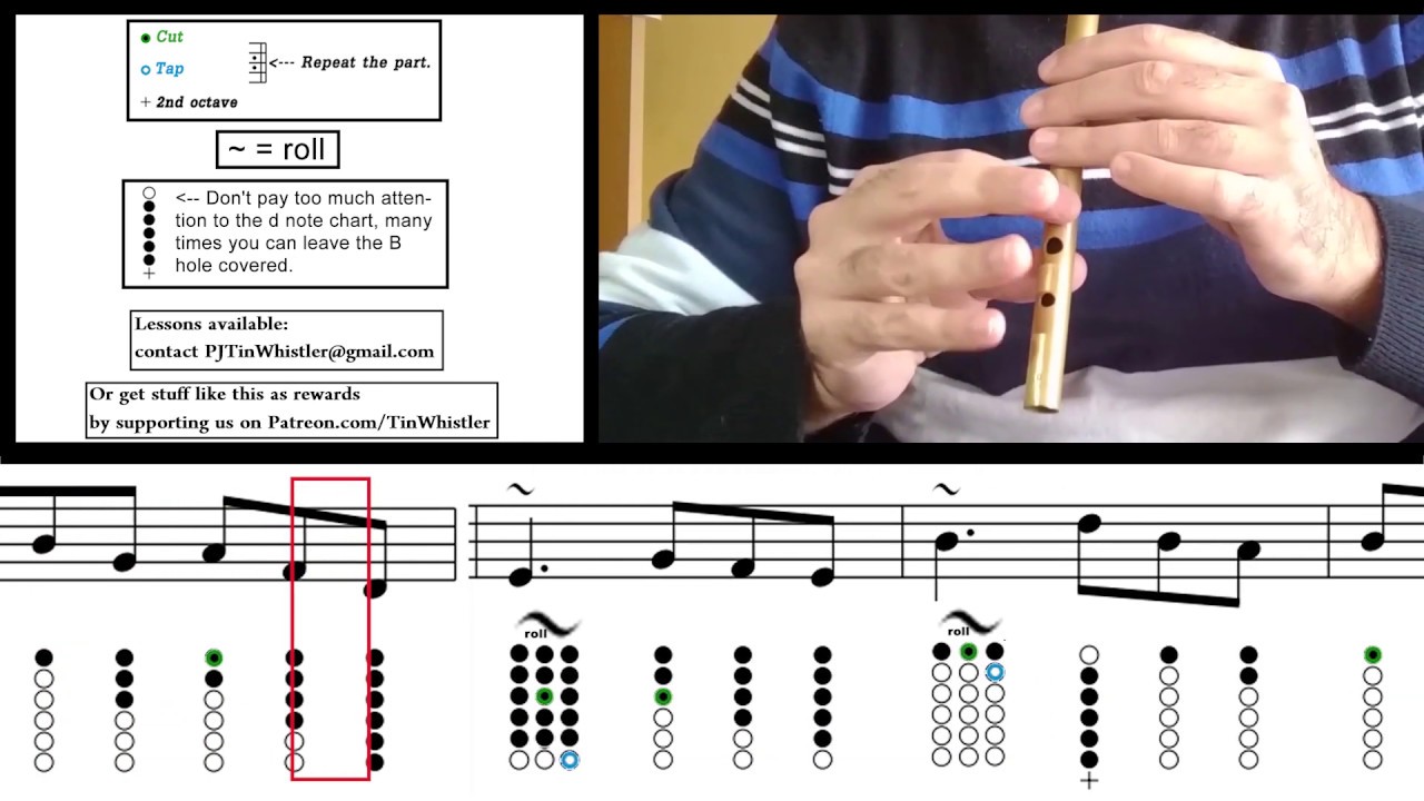 [Tin whistle TUTORIAL] How to play the tin whistle - Gallagher's Frolics (jig)