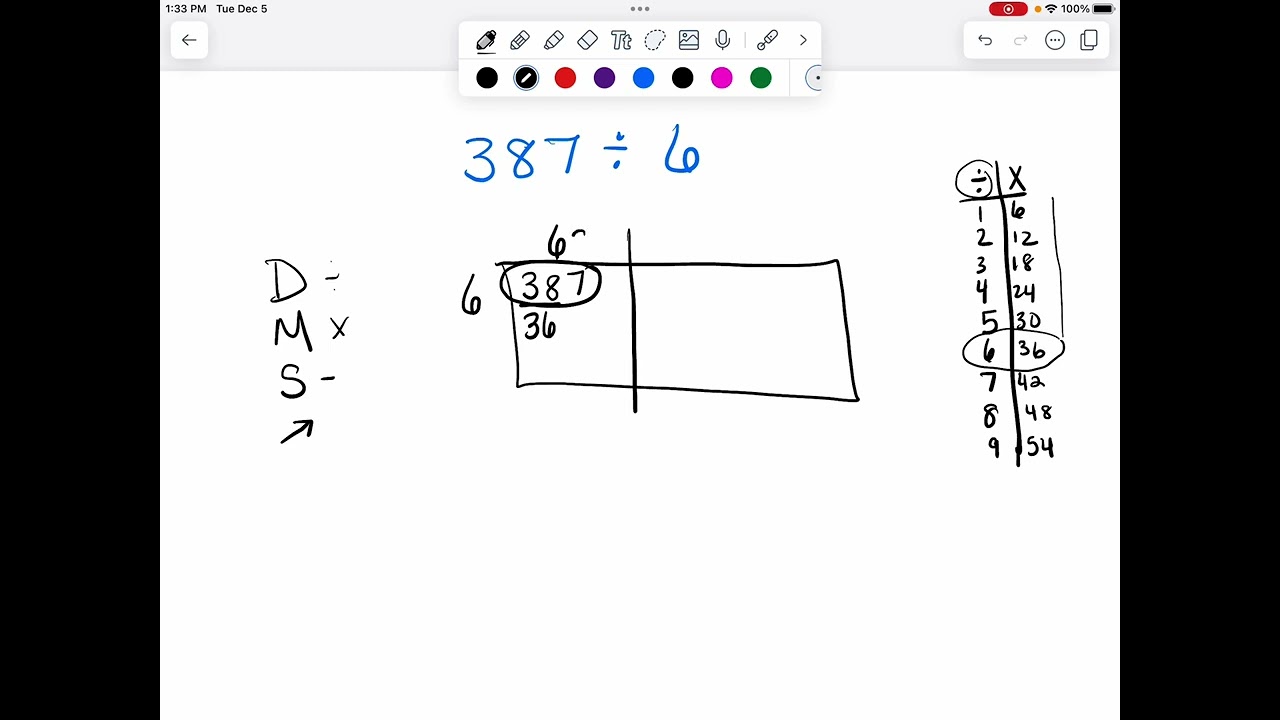 Area model long division - one digit divisor