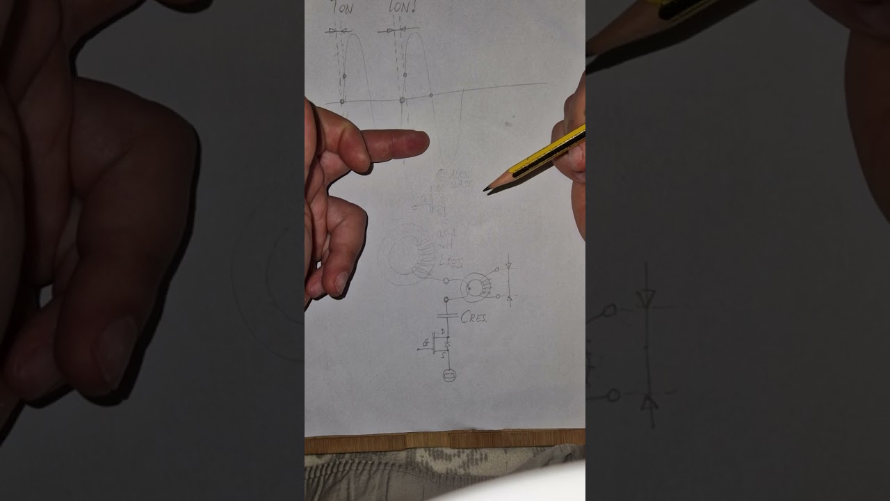 Very precise Zero Volt Switching analoge!