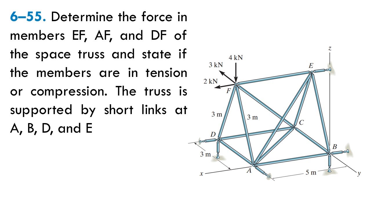 6&ndash;53. The space truss supports a force F = {-500i + 600j + 400k} lb.