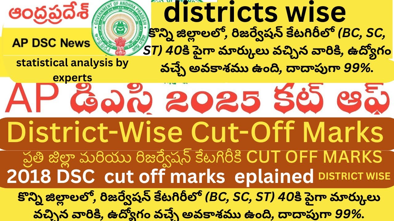 AP DSC 2025 జిల్లా వారీగా CUT OFF MARKS ! RESERVATION WISE CUT OFF & 2018 AP DSC CUT OFF EXPLAINED
