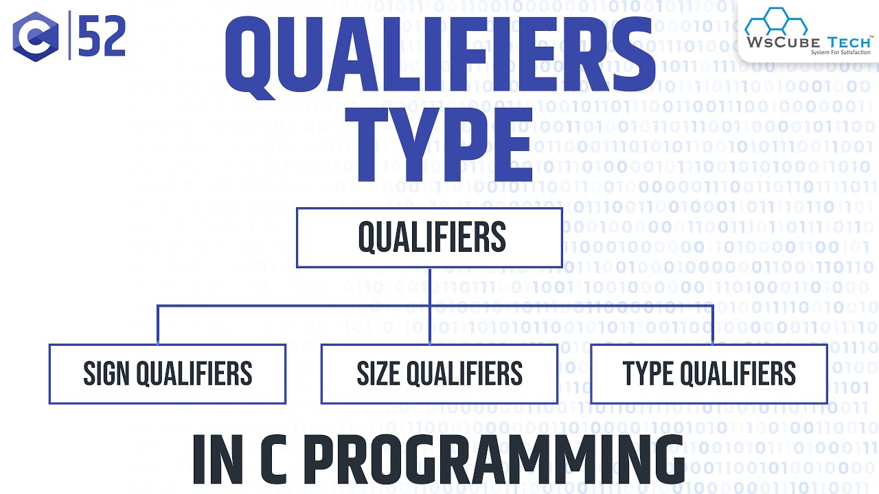 Qualifiers Type in C Programming | C Programming Tutorial for Beginners