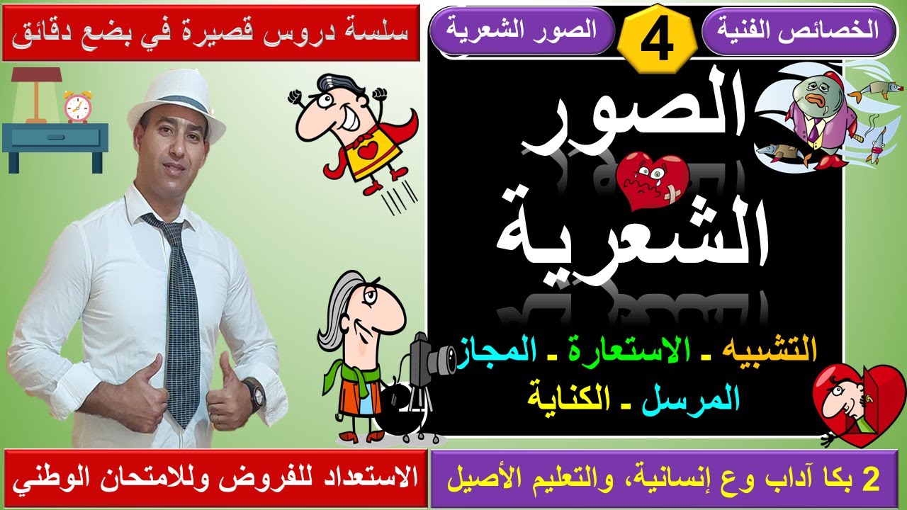 الصور الشعرية تعريفها وأركانها وأنواعها ووظائفها: التشبيه، الاستعارة، المجاز المرسل، الكناية