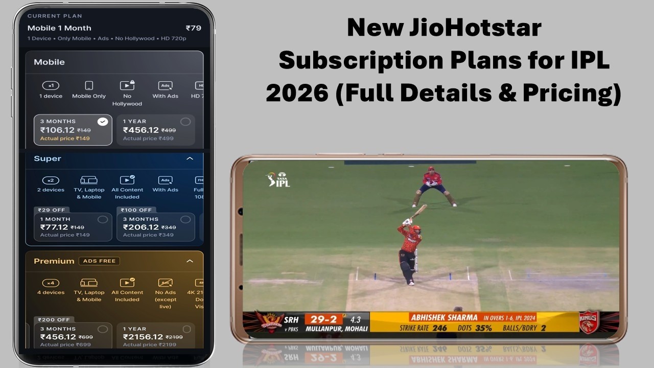 Новые тарифные планы подписки JioHotstar на IPL 2026: подробная информация и цены.