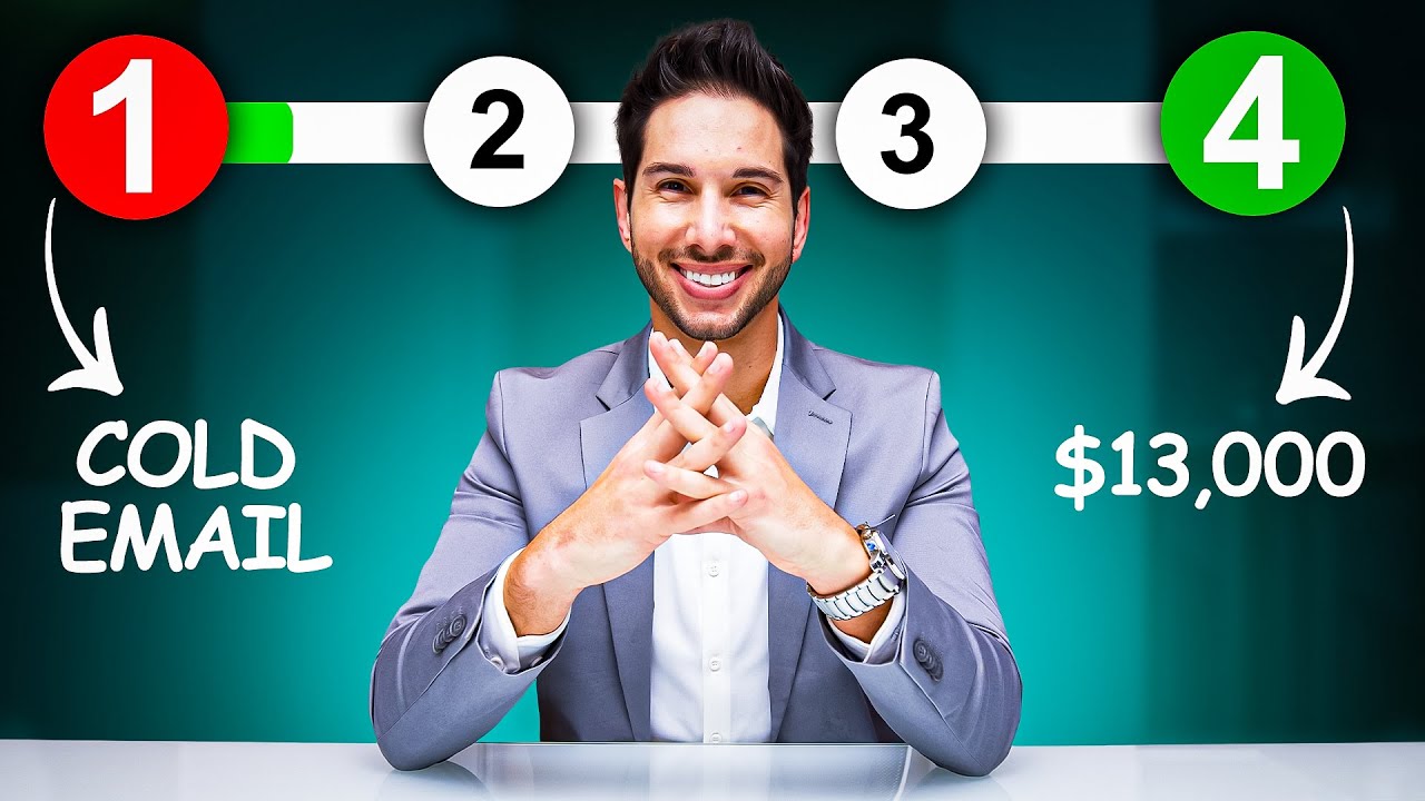 How to Turn COLD LEADS Into High-Ticket CLIENTS