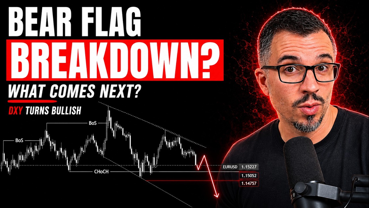 Разбор медвежьего флага EURUSD: что дальше? (DXY переходит в бычий тренд)