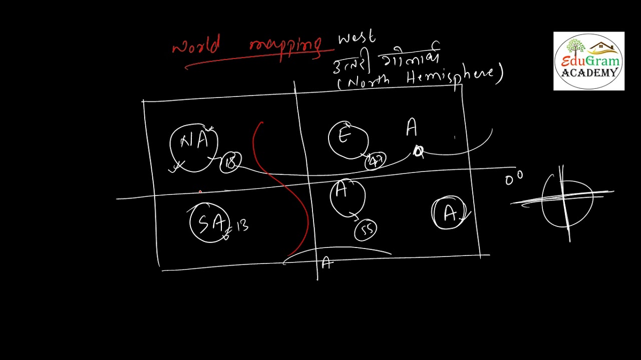 World Mapping L10 North America Part 1 EduGram Academy Puraini