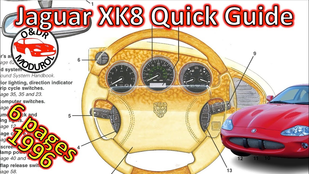 Jaguar XK8 Quick Guide: Driver Controls (Ref. JJM/10/20/1472) XKR X100