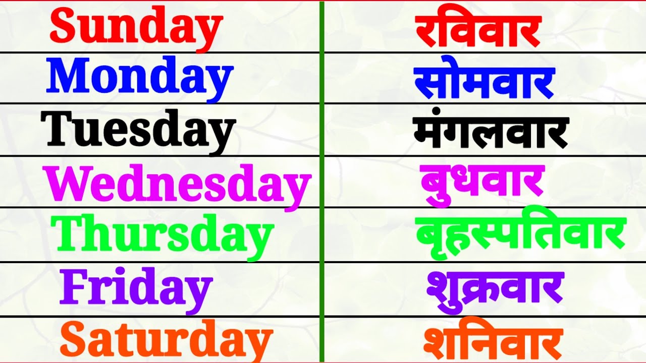 Sunday Monday ।। Day's of Week Name ।। Sunday Monday ki Spelling ।। Saptah ke Naam ।। संडे मंडे 