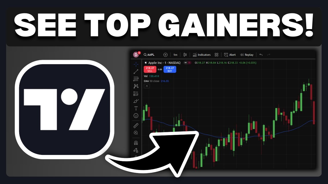 How To See Top Gainers On TradingView - Full Guide