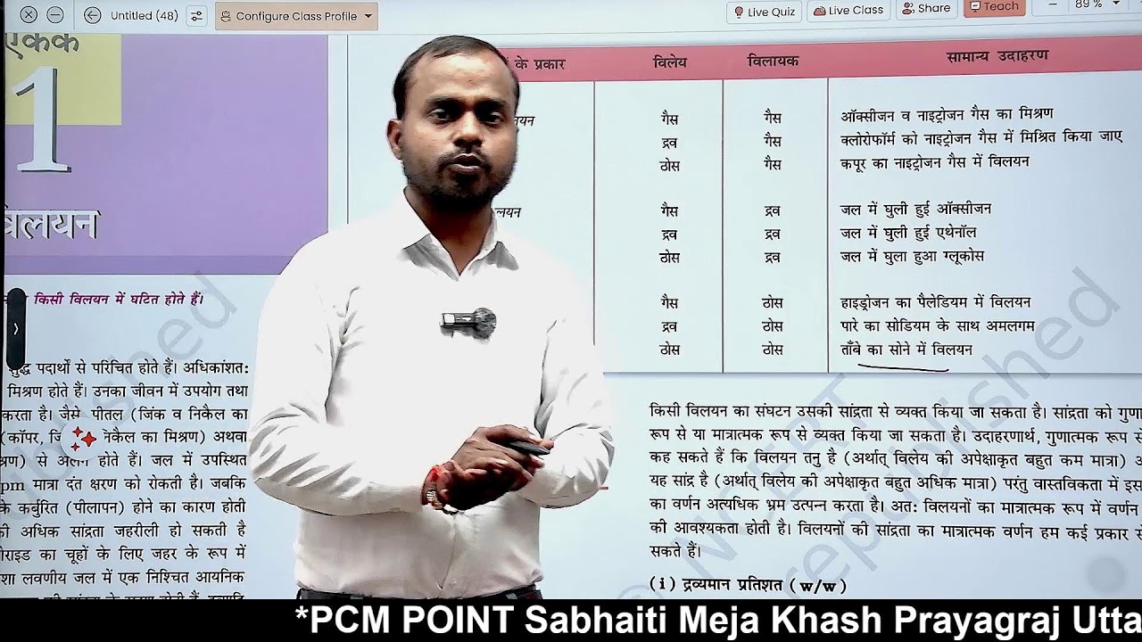 #pcm point | # class 12 chemistry