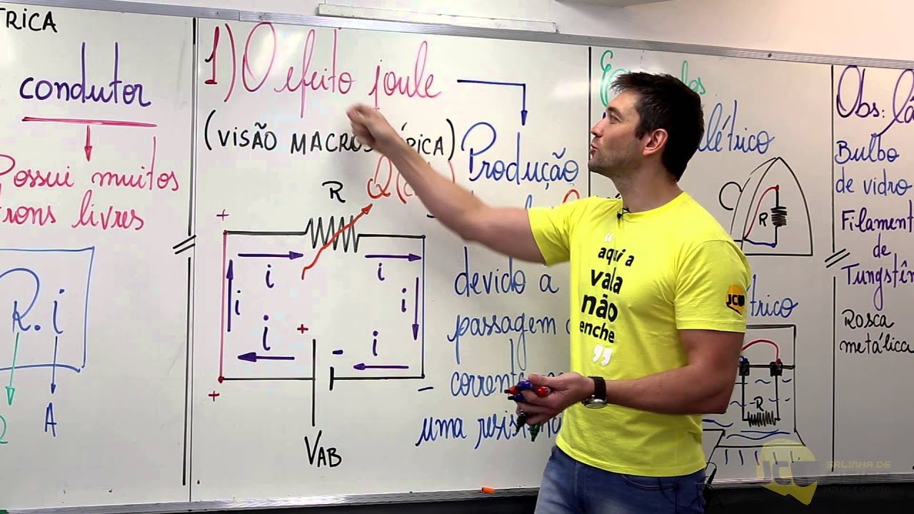 Capitão Professor   Circuito Elétrico Simples Parte 1