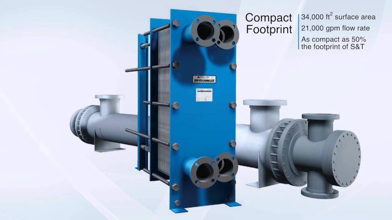 Tranter Gasketed Heat Exchangers