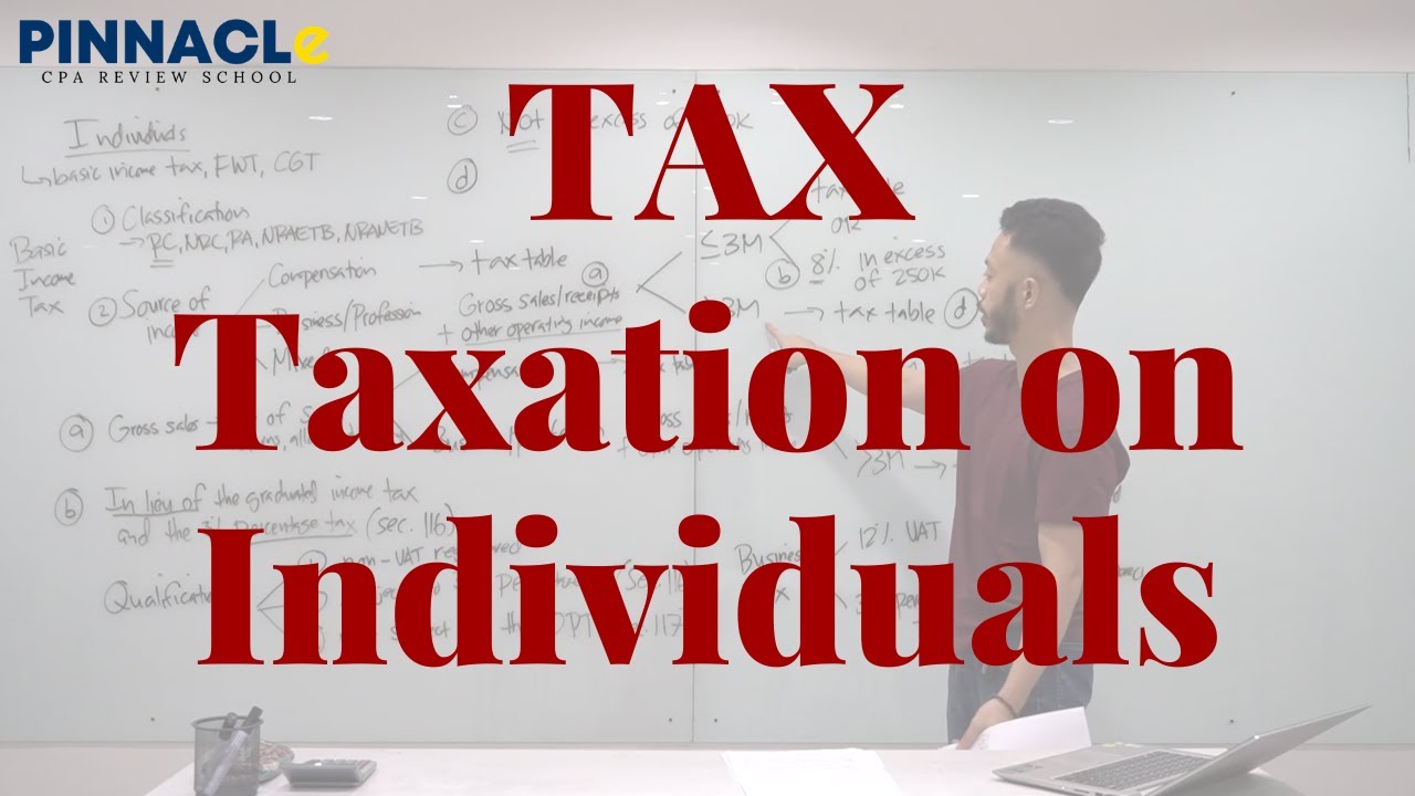 Pinnacle Online Actual Video Lessons (Taxation on Individuals)
