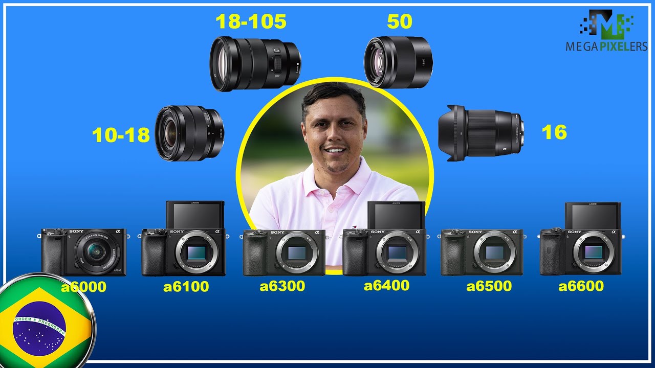 Qual lente comprar para Sony aps-c? [cropado]