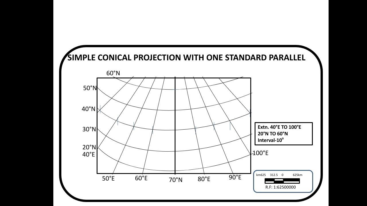 SIMPLE CONICAL PROJECTION WITH ONE STANDARD PARALLEL