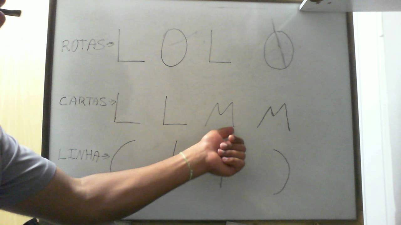 Navegação Aérea:  Rotas Loxodrômica e Ortodrômica - Cmte Pereira