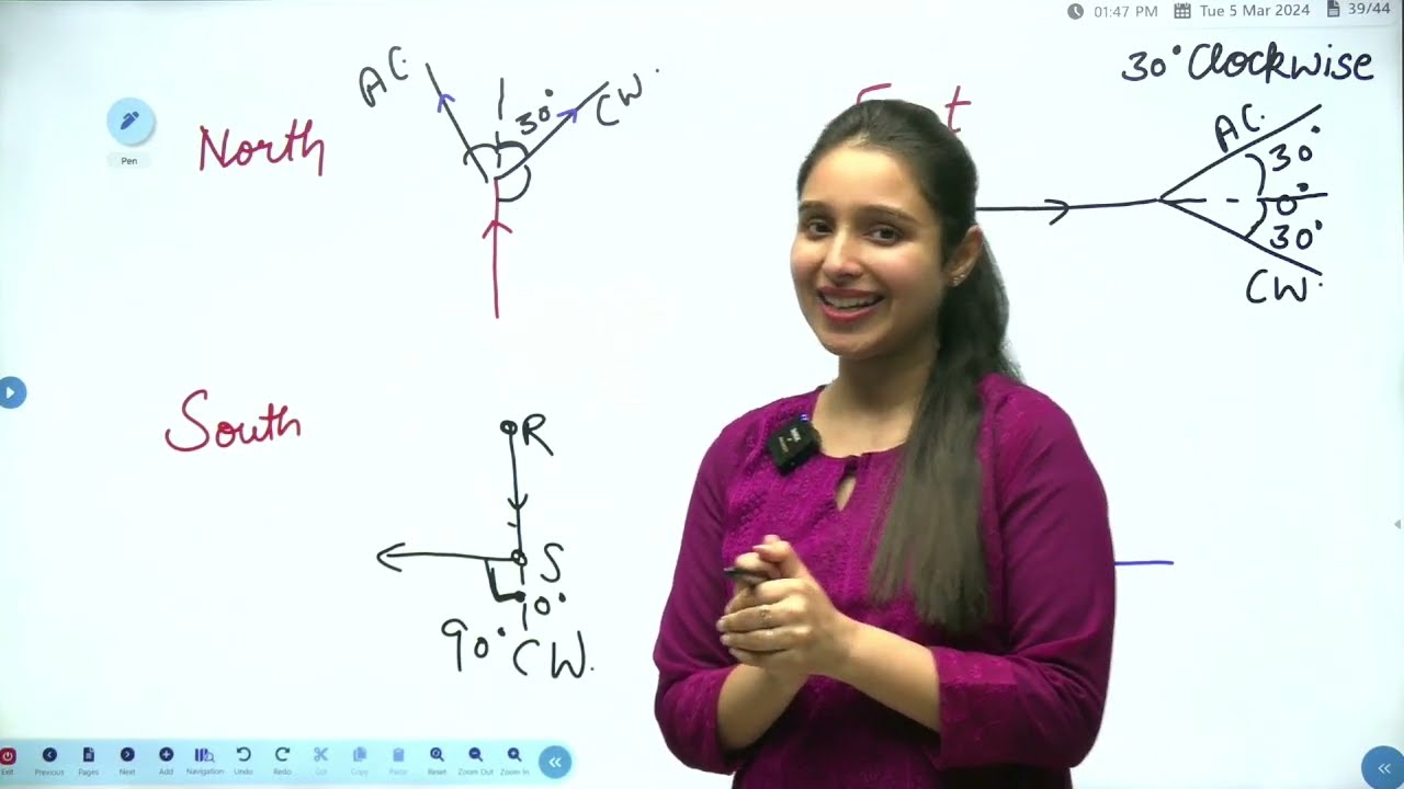 Clockwise & Anticlockwise concept | Reasoning | Parul Gera | Puzzle Pro