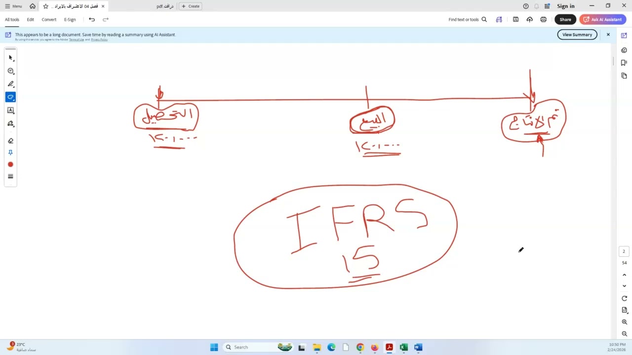 شرح معيار IFRS15 الفصل الرابع- المقطع الأول
