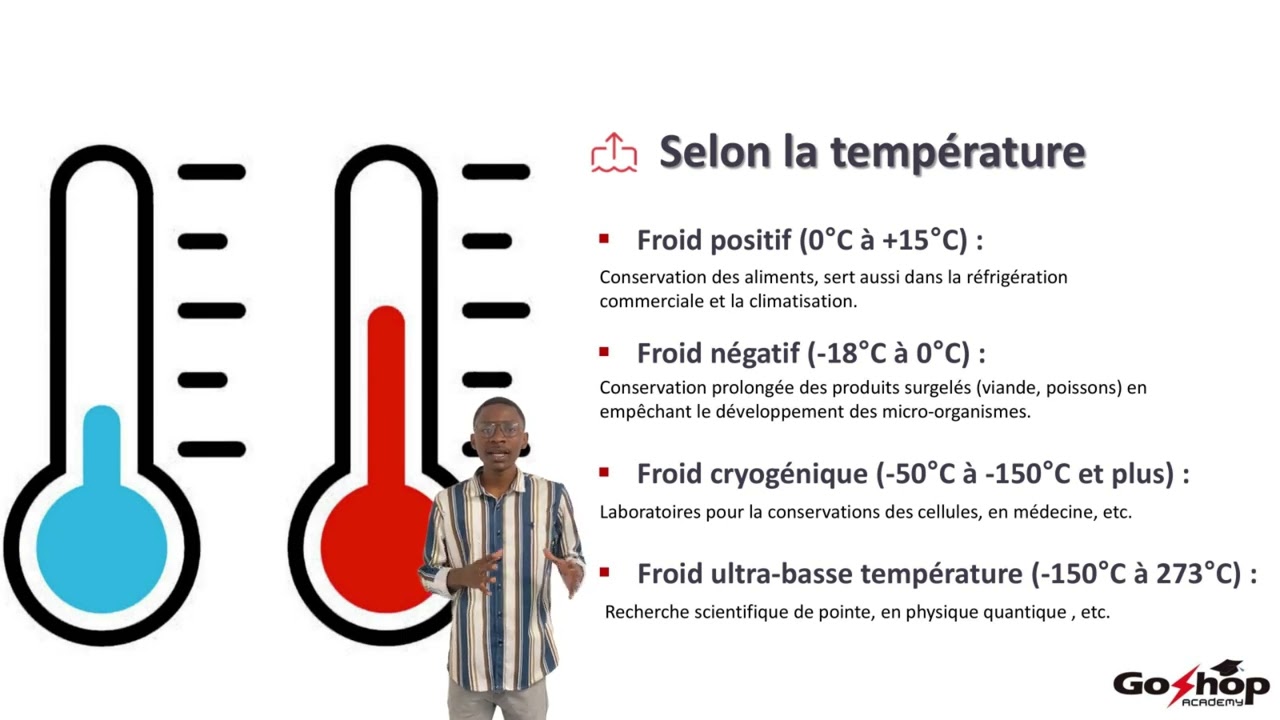 Chapitre 1 : Généralités sur le froid et la climatisation