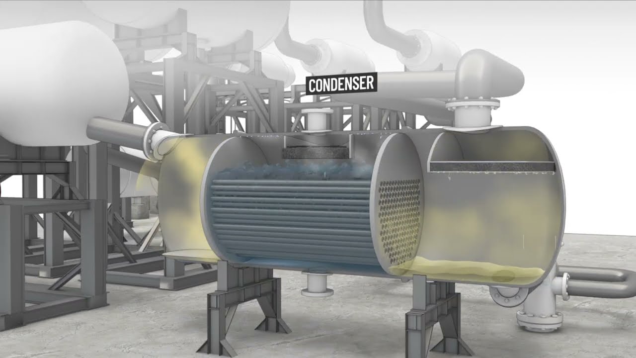 Sulfur Condenser - WWW.TartanAcademy.com