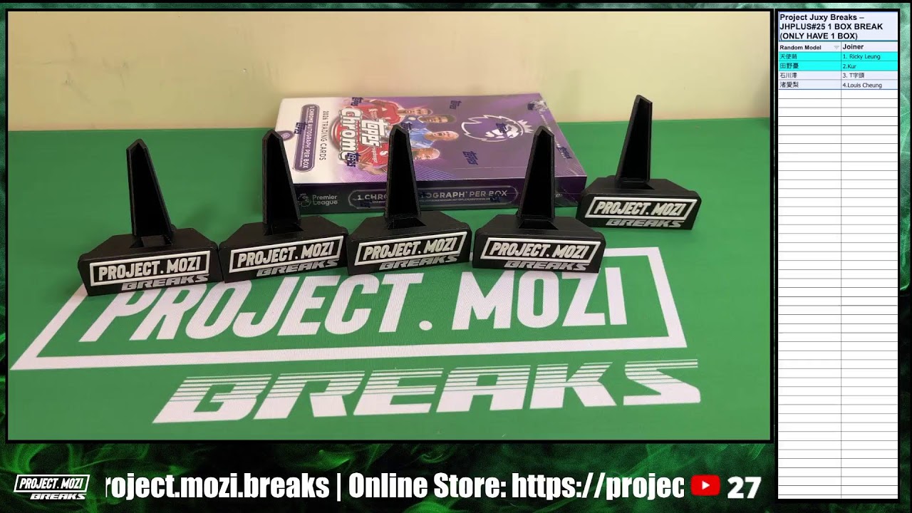 Project Mozi Breaks: Real Madrid Los Blancos, TC EPL and more #cardbreaks
