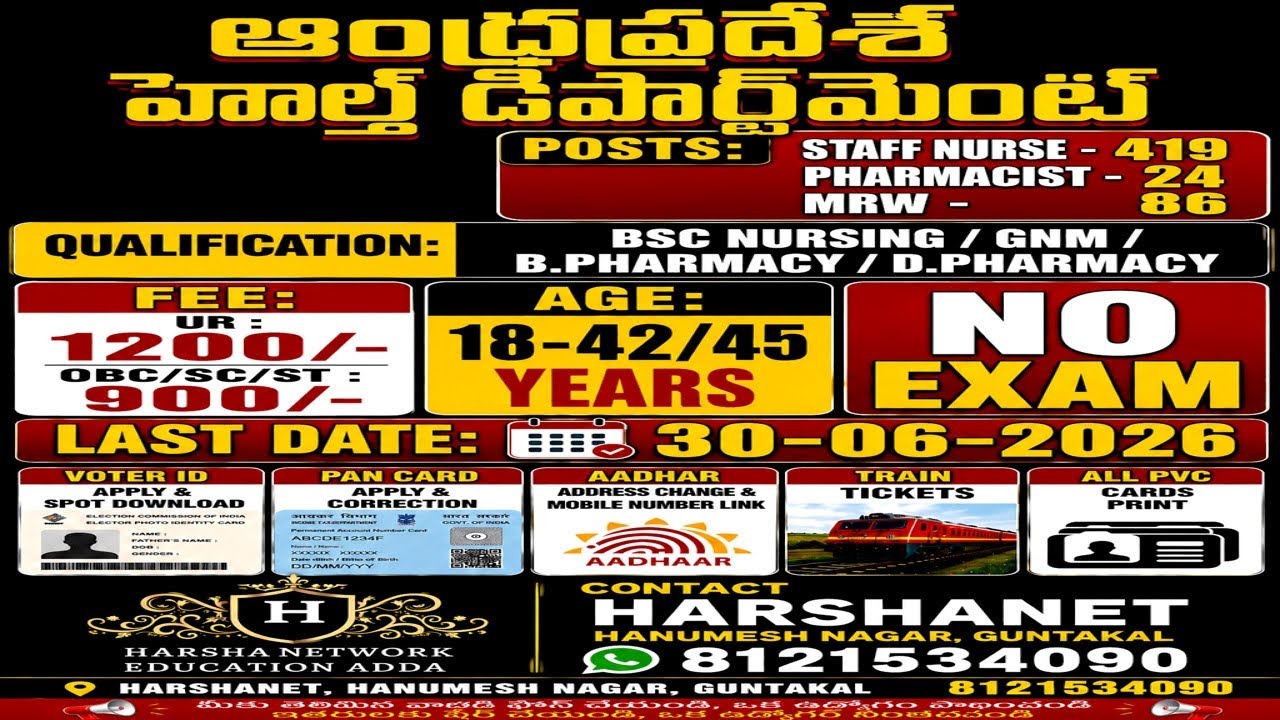 AP HEALTH DEPARTMENT JOBS CONTRACT BASIC FULL DETAILS 2026