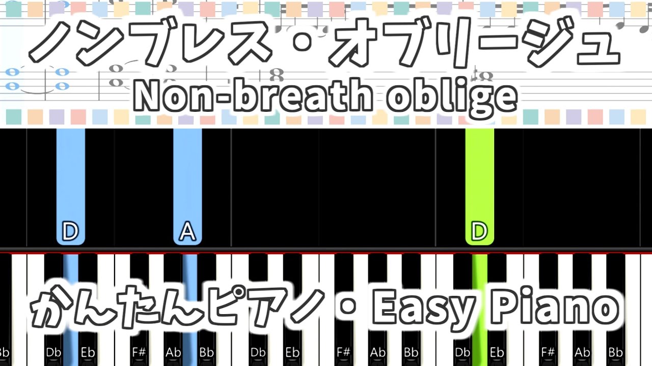 【簡単ピアノ楽譜】ノンブレス・オブリージュ feat. 初音ミク - ピノキオピー / Non-breath oblige PinocchioP | Easy Piano Tutorial