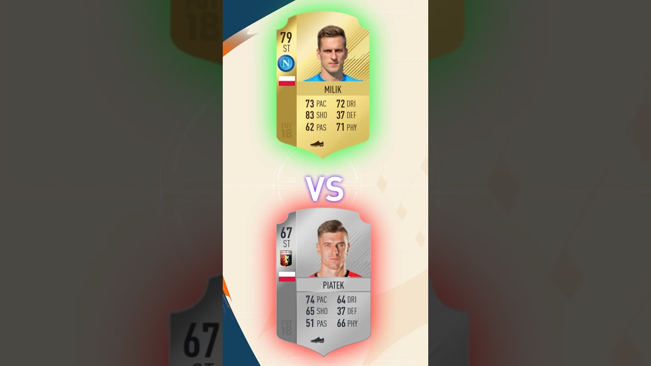 MILIK vs PIĄTEK - FIFOWA EWOLUCJA (FIFA 15- FIFA 23)