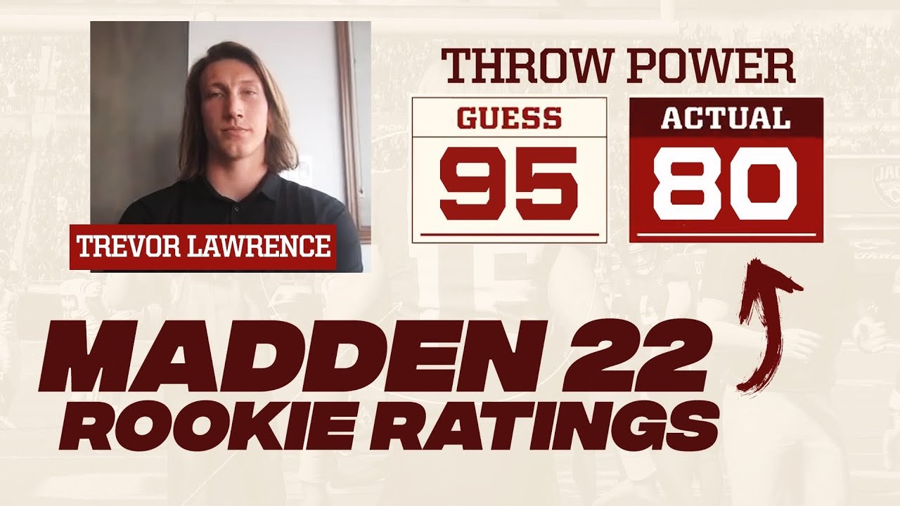 Rookies React to Official Madden 22 Ratings! The BEST and WORST Rated Rookies in Madden NFL 22.