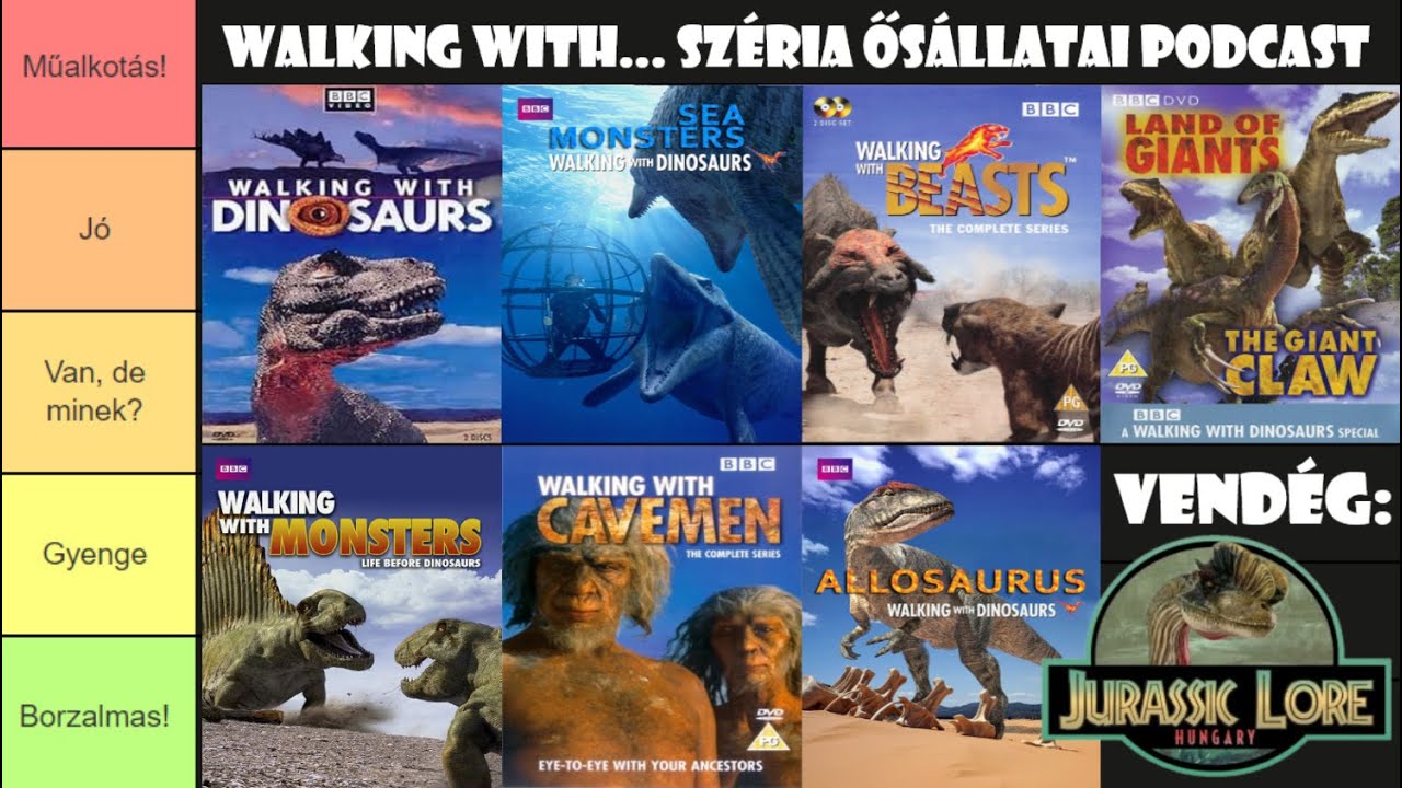 PaleoCast 1. Rész - Walking with... Széria Ősállatai - Vendég: Jurassic Lore Hungary