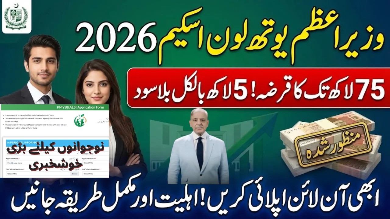PM Youth Loan Scheme 2026 | Apply Online | 0% Interest Loan Up to 75 Lakh | Complete Guide Pakistan