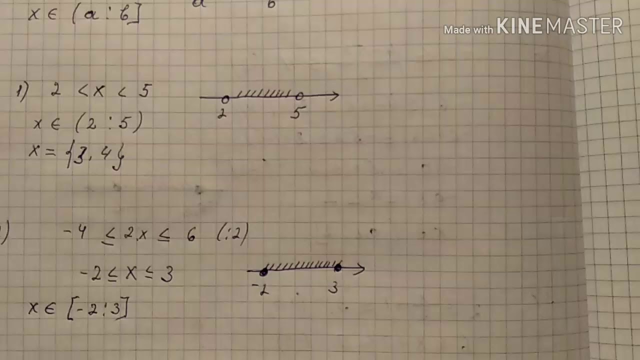İki qat bərabərsizliklərin  izahı və ona  aid bəzi misalların izahlı həlli