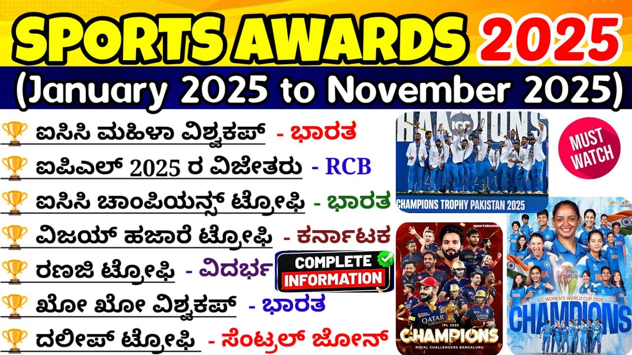 Sports awards 2025|2025 most important sports awards|sports important questions| ಕ್ರೀಡಾ ಪ್ರಶಸ್ತಿ 